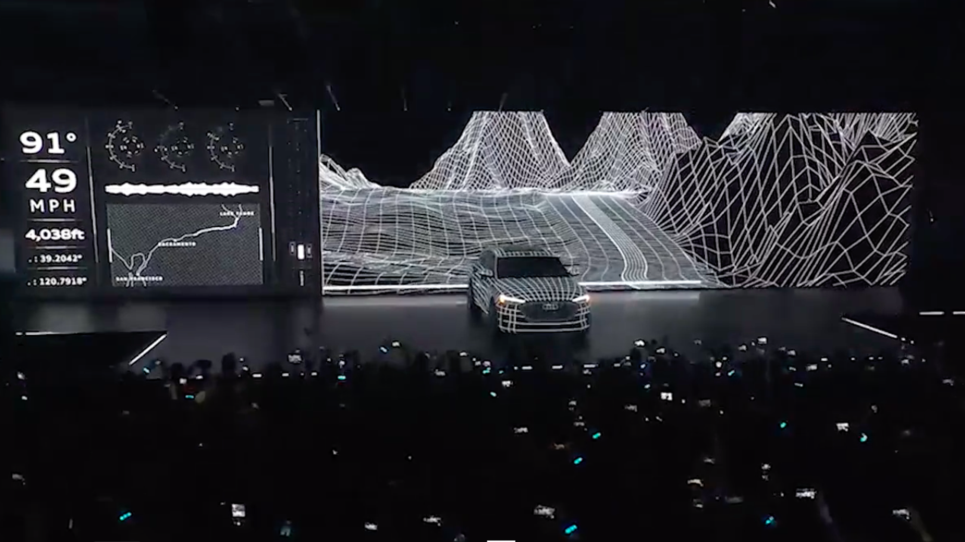 Audi E-Tron Launch