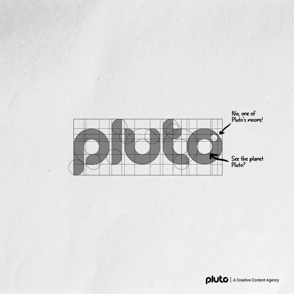 Geometric breakdown of Pluto logo showing circular construction, hidden planet Pluto, and Nix within the design
